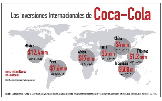 Exhortamos organizaciones a nivel mundial a CocaCola y Pepsi reconocer