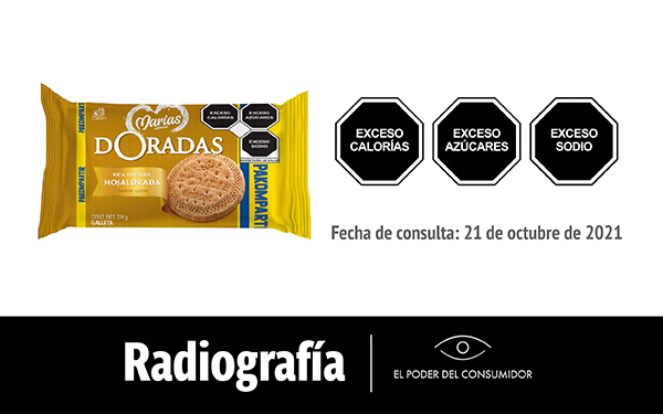 Banner de la radiografía de las galletas Marías Doradas de Gamesa (1 paquete de 85 gramos, equivalente a 8 galletas)