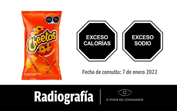 Banner de la radiografía de Cheetos Torciditos de Sabritas (bolsa de 60 gramos)