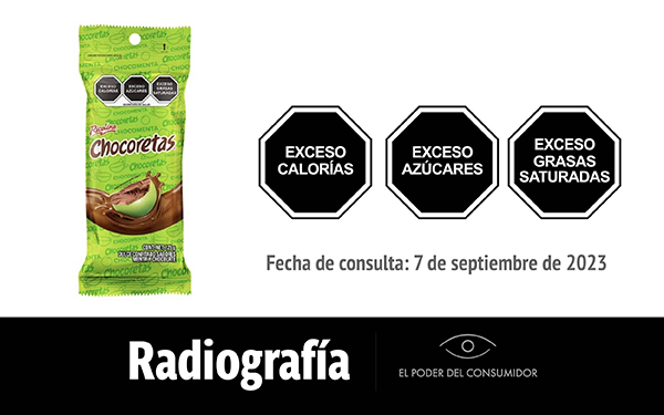 Banner de la radiografía de Chocoretas Ricolino (paquete 125 gramos)