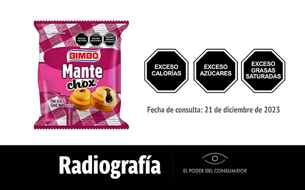 Banner de la radiografía de las mantecadas Mante Chox de Bimbo (paquete de 4 mantecadas, 161.2 gramos)